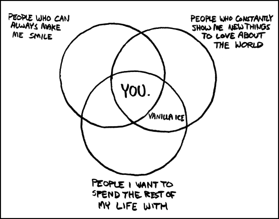 True vulnerability, brought to you by XKCD comics. 